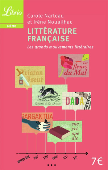 LITTERATURE FRANCAISE  -  LES GRANDS MOUVEMENTS LITTERAIRES - NOUAILHAC/NARTEAU - J'AI LU