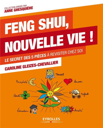 FENG SHUI, NOUVELLE VIE ! - LE SECRET DES 5 PIECES A REVISITER CHEZ SOI. - GLEIZES CAROLINE-S. - EYROLLES