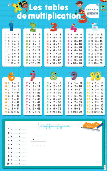 LES POSTERS EFFACABLES - LES TABLES DE MULTIPLICATION - COLLECTIF - BORDAS