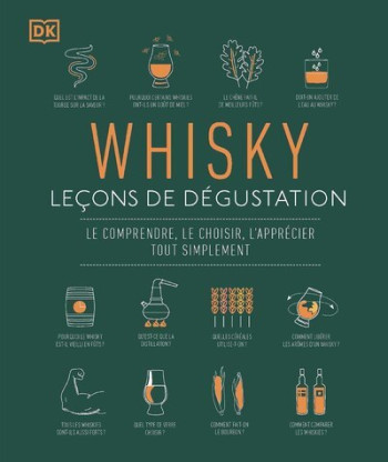 WHISKY, LECONS DE DEGUSTATION - LUDLOW EDDIE - DORLING KINDERS