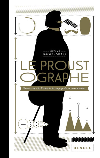 Le Proustographe - Nicolas Ragonneau - DENOEL