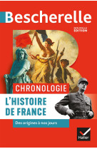 Bescherelle - chronologie de l'histoire de france