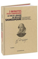 3 minutes pour comprendre la vie et l'oeuvre de william shakespeare