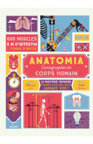 Anatomia - cartographie du corps humain