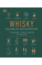 Whisky : lecons de degustation