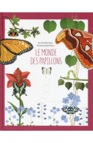 Le monde des papillons