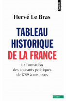 Tableau historique de la france : la formation des courants politiques de 1789 a nos jours