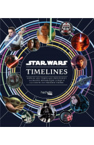 Star wars : timelines : depuis les temps qui precedent la haute republique jusqu'a la chute du premier ordre