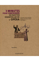 3 minutes pour comprendre 50 facettes essentielles de l'opera