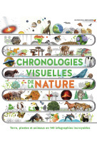 Chronologies visuelles de la nature - terre, plantes et animaux en 140 infographies incroyables