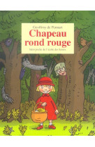 Chapeau rond rouge