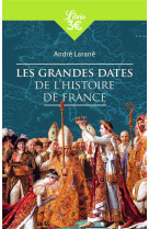 Les grandes dates de l'histoire de france