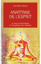 Anatomie de l'esprit : le sens psychologique et energetique des malades