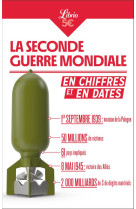 La seconde guerre mondiale en chiffres et en dates