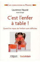 C'est l'enfer a table ! - quand les repas de l'enfant sont difficiles.