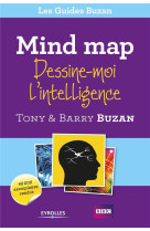 Mind map - dessine-moi l'intelligence.