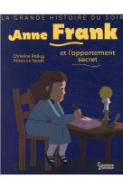 Anne frank et l'appartement secret