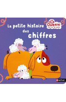 La petite histoire des chiffres