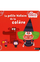 La petite histoire de la colère