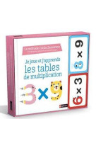 Les tables de multiplications