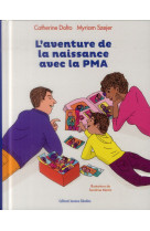 L'aventure de la naissance avec la pma