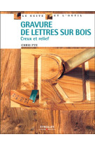 Gravure de lettres sur bois