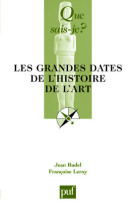 Les grandes dates de l'histoire de l'art