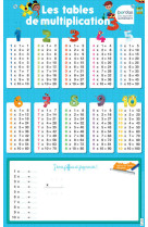 Les posters effacables - les tables de multiplication