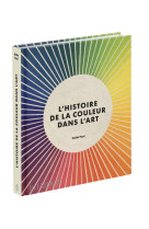 L'histoire de la couleur dans l'art