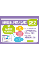 Cartes mentales francais ce2