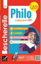 Bescherelle lycée - philo tle nouveau bac