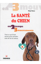 La santé du chien