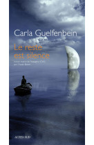 Le reste est silence