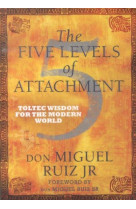 The five levels of attachment