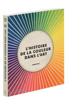 L'histoire de la couleur dans l'art