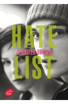 Hate list