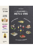 Les accords mets et vins