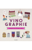 Vinographie