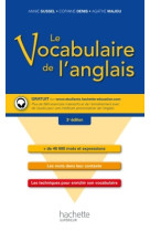 Le vocabulaire de l'anglais