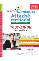 Objectif concours attaché territorial (concours interne)