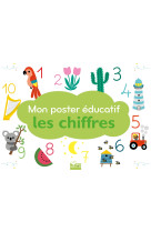 Mon poster éducatif - les chiffres