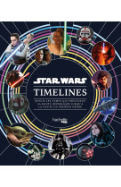 Star wars timelines