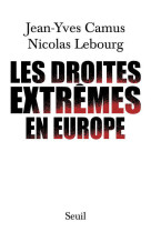 Les droites extrêmes en europe