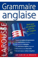 Grammaire anglaise