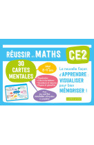 Cartes mentales maths ce2