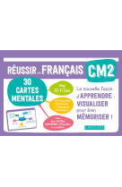 Cartes mentales français cm2