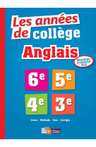 Les années de collège anglais