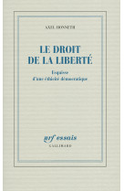 Le droit de la liberté