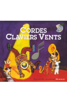 Cordes claviers vents