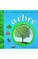 L'arbre